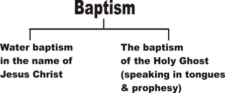 the doctrine of baptisms